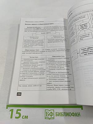 Обществознание в схемах и таблицах