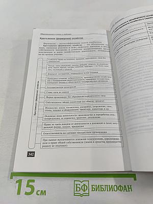 Обществознание в схемах и таблицах