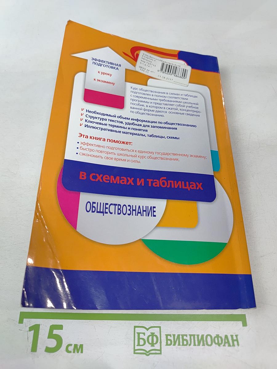 Обществознание в схемах и таблицах
