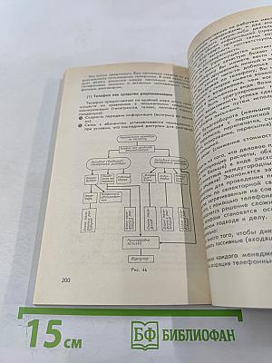 Ваше время в ваших руках