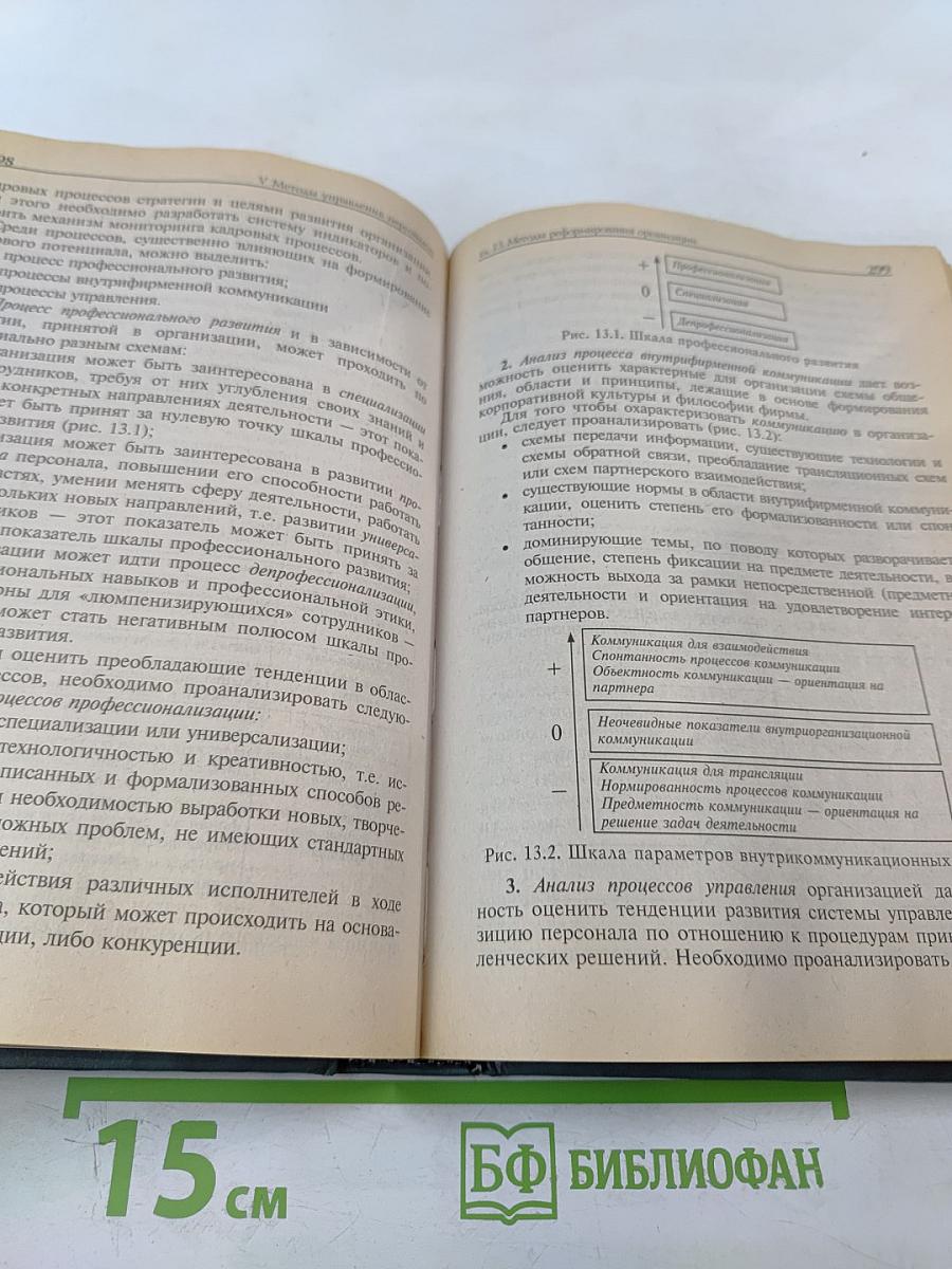 Управление персоналом. Учебник второе издание