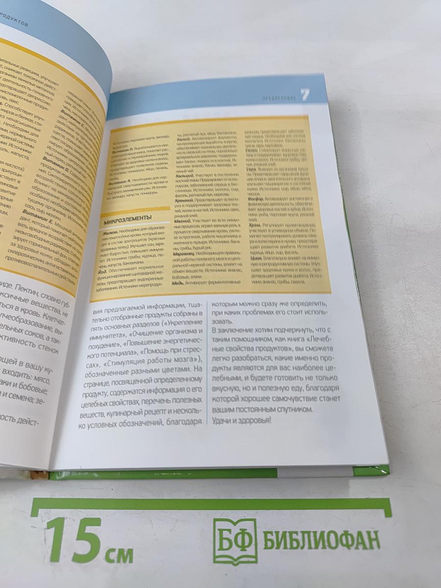 Лечебные свойства продуктов: продукты как лекарство