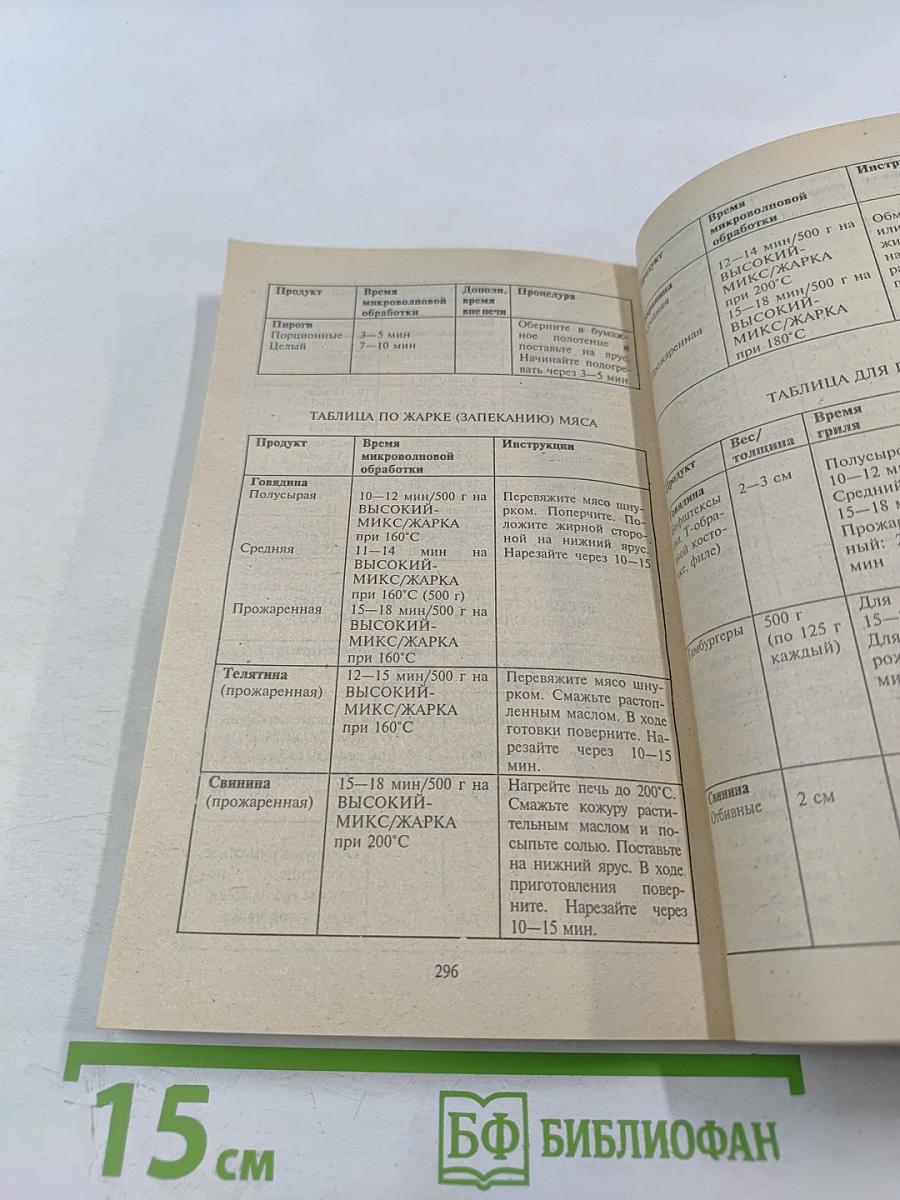 Кулинарные секреты микроволновой печи