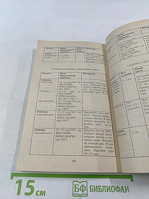 Кулинарные секреты микроволновой печи