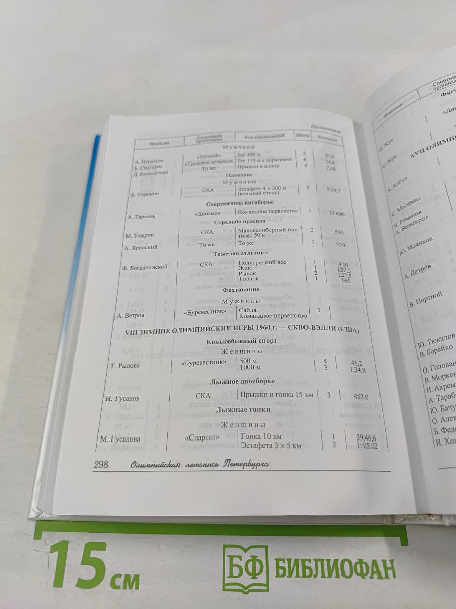 Олимпийская летопись Петербурга