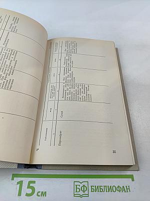 Неотложная урологическая помощь в практике военного врача