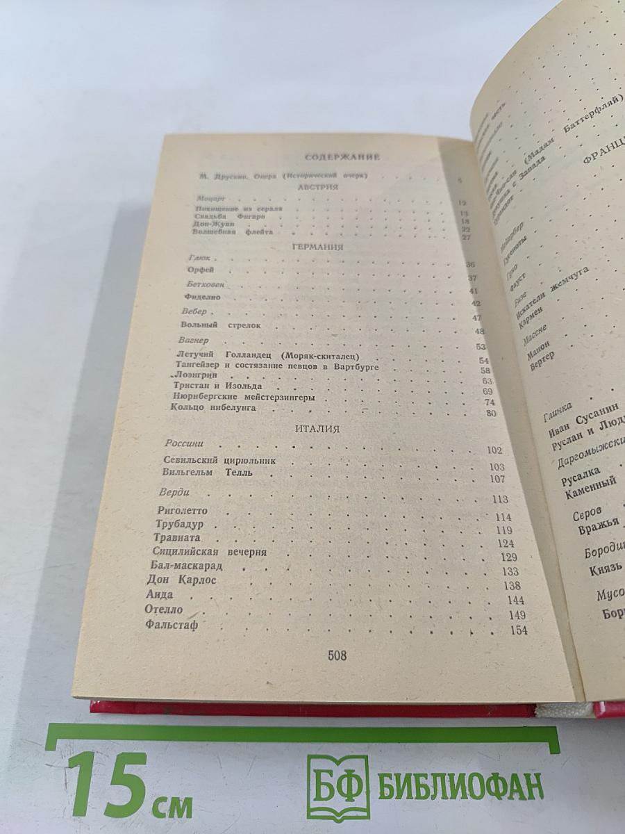 Шедевры мирового оперного искусства: История создания. Либретто