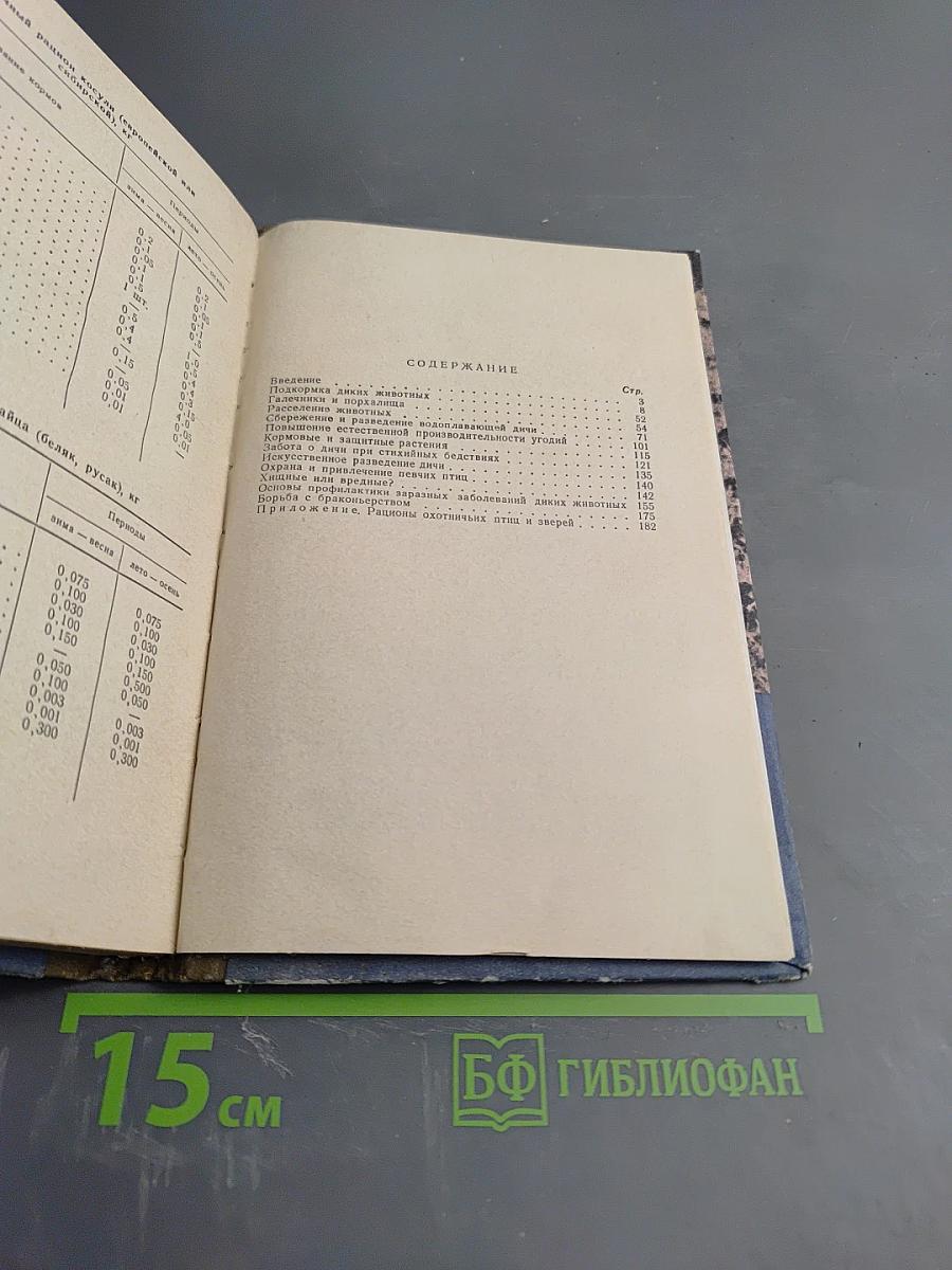 Охотнику о дичи