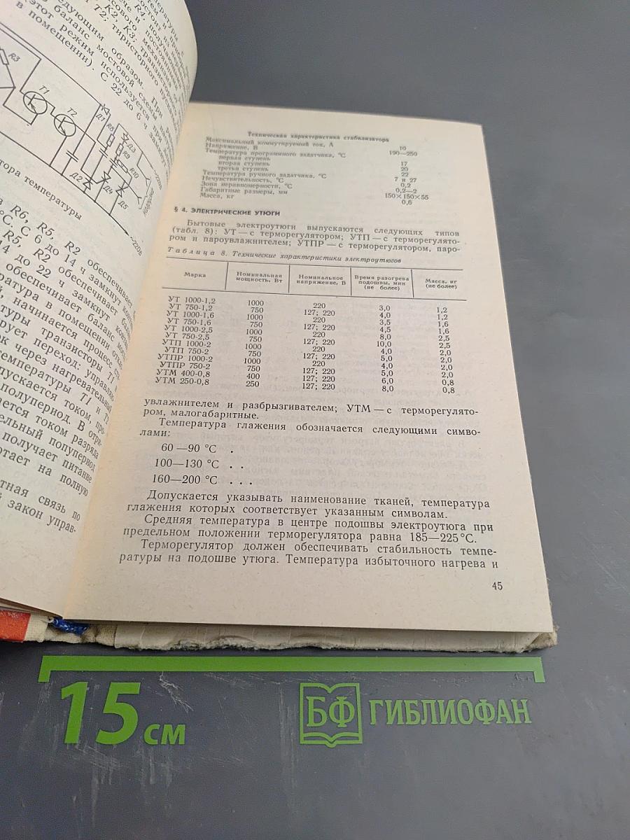 Электрические приборы бытового назначения