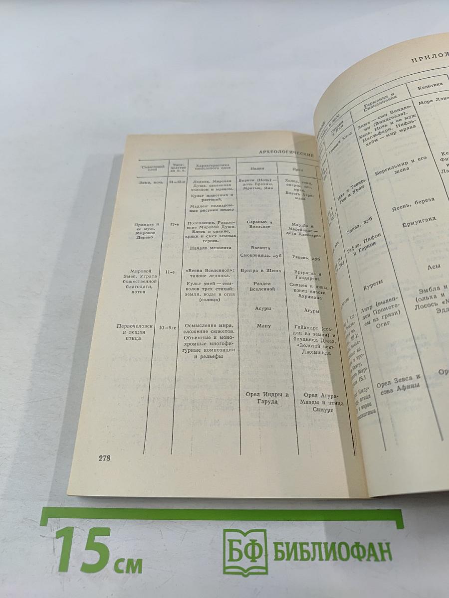 Третий пояс мудрости