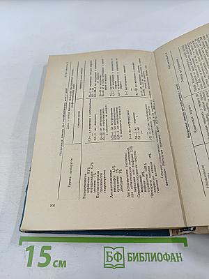 Неотложная терапия в практике детского врача