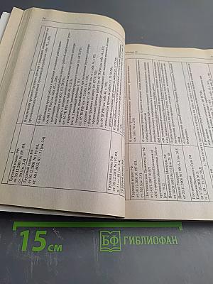 Справочник по трудовому законодательству для работника и работодателя