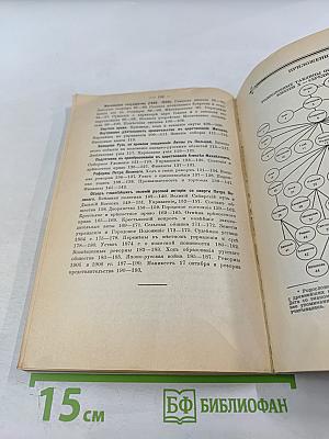 Краткое пособие по русской истории