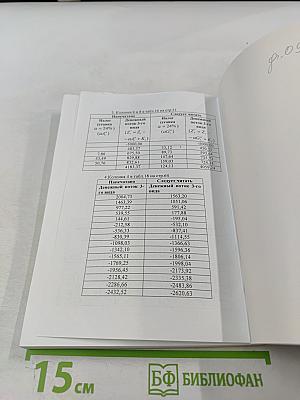 Методы обоснования инвестиционных проектов в условиях определенности