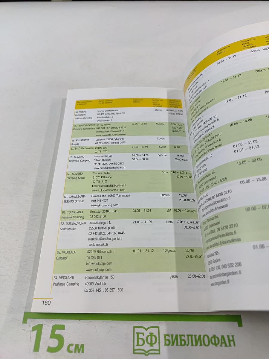 Путеводитель для автомобилистов Окно в Европу