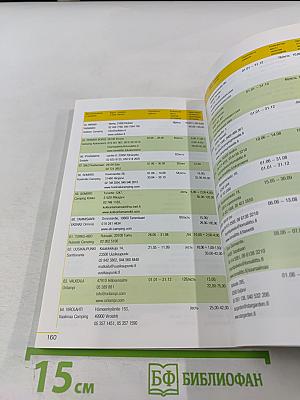 Путеводитель для автомобилистов Окно в Европу