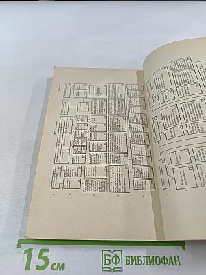 Врачебно-трудовая экспертиза