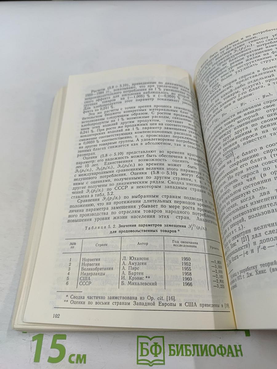 Рынок, спрос, цены: стратификация, анализ, прогноз