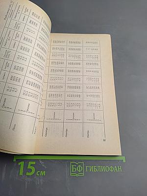 Теплица в вашем доме