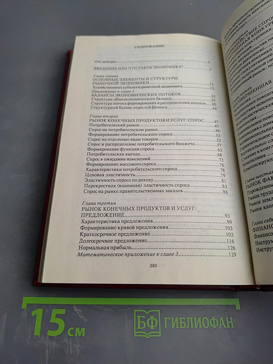 Основы экономики и организации бизнеса