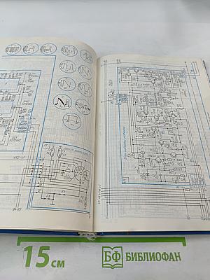 Переносные телевизоры