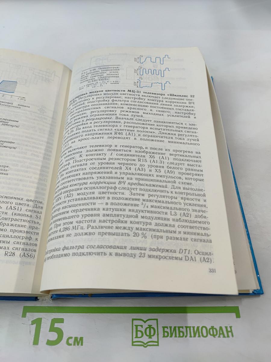 Переносные телевизоры