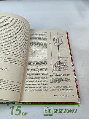 Календарь плодовода-любителя