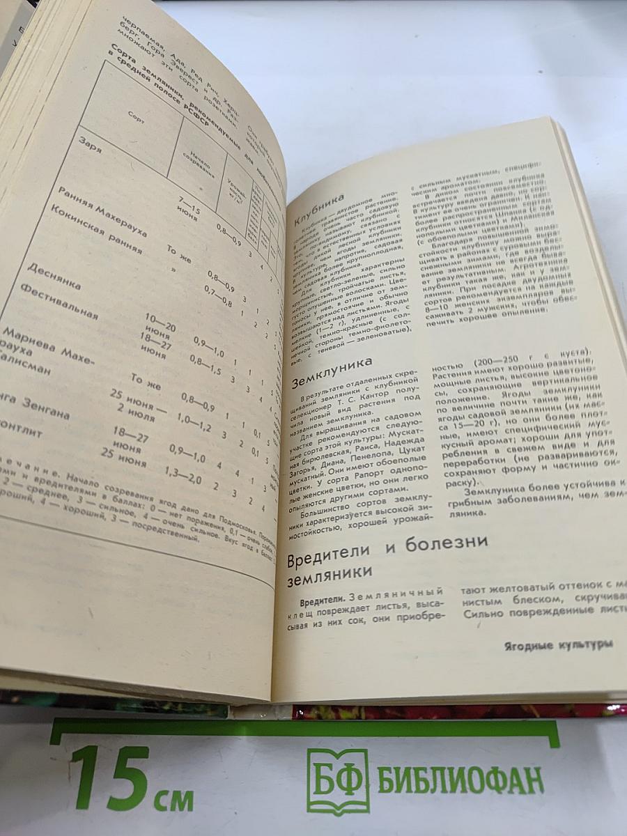 Календарь плодовода-любителя