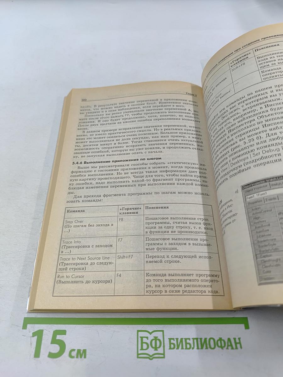 Интегрированная среда разработки C++Builder 5