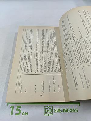 Овощи - родник здоровья