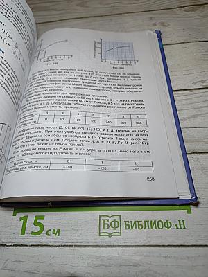 Математика 6 класс