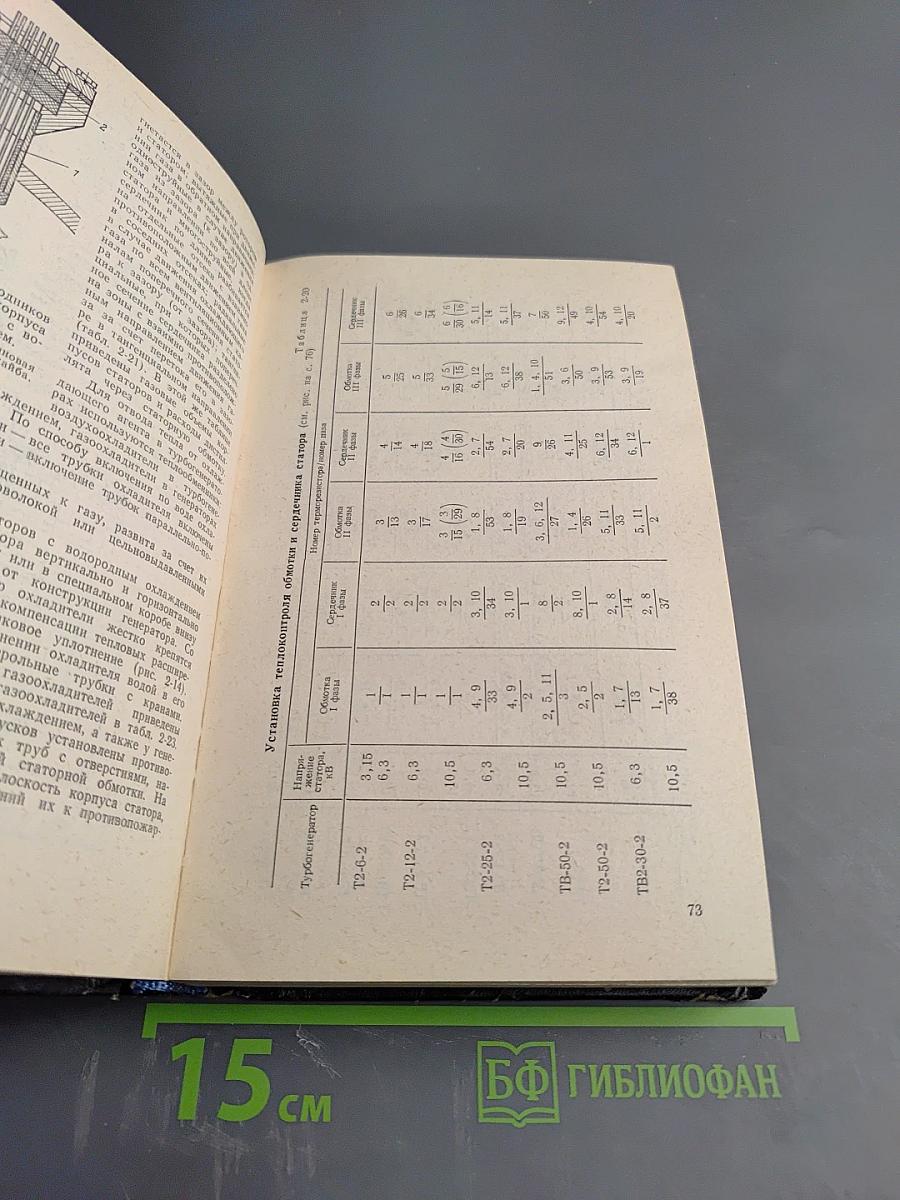 Справочник по ремонту турбогенераторов