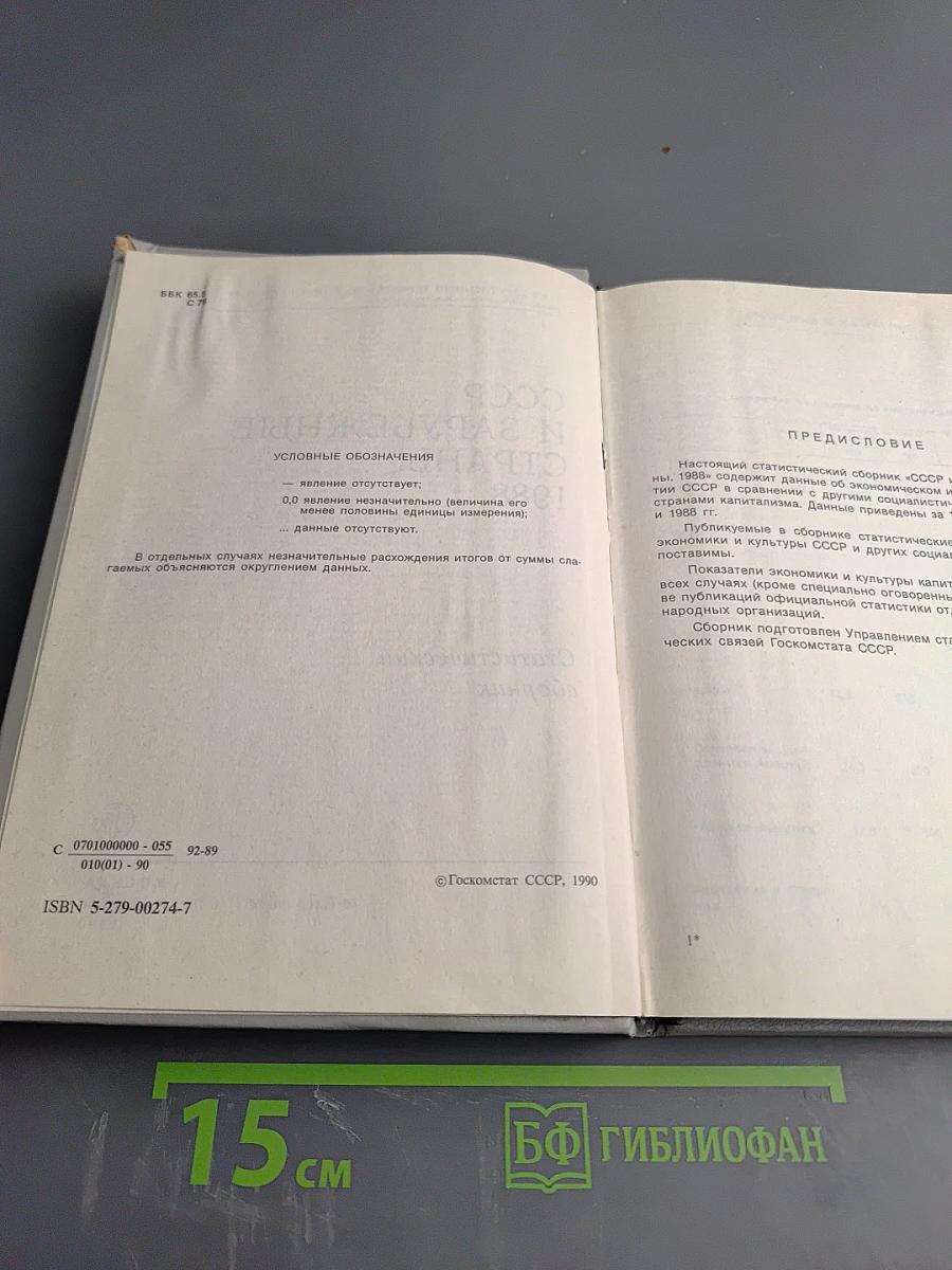 СССР и зарубежные страны 1988