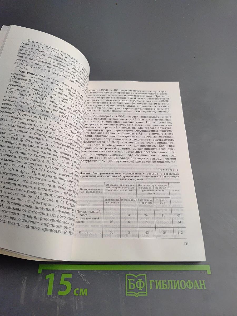 Экстренная хирургия желчных путей