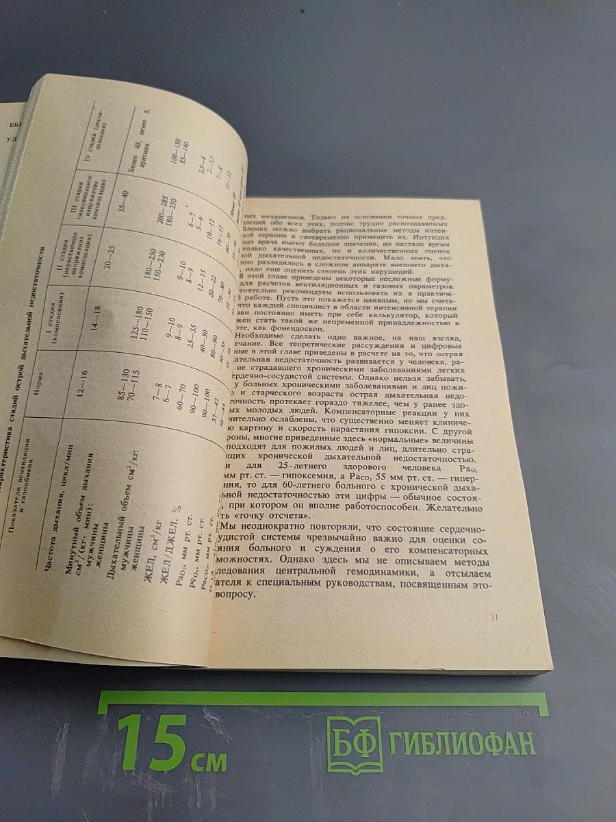 Искусственная вентиляция легких в интенсивной терапии