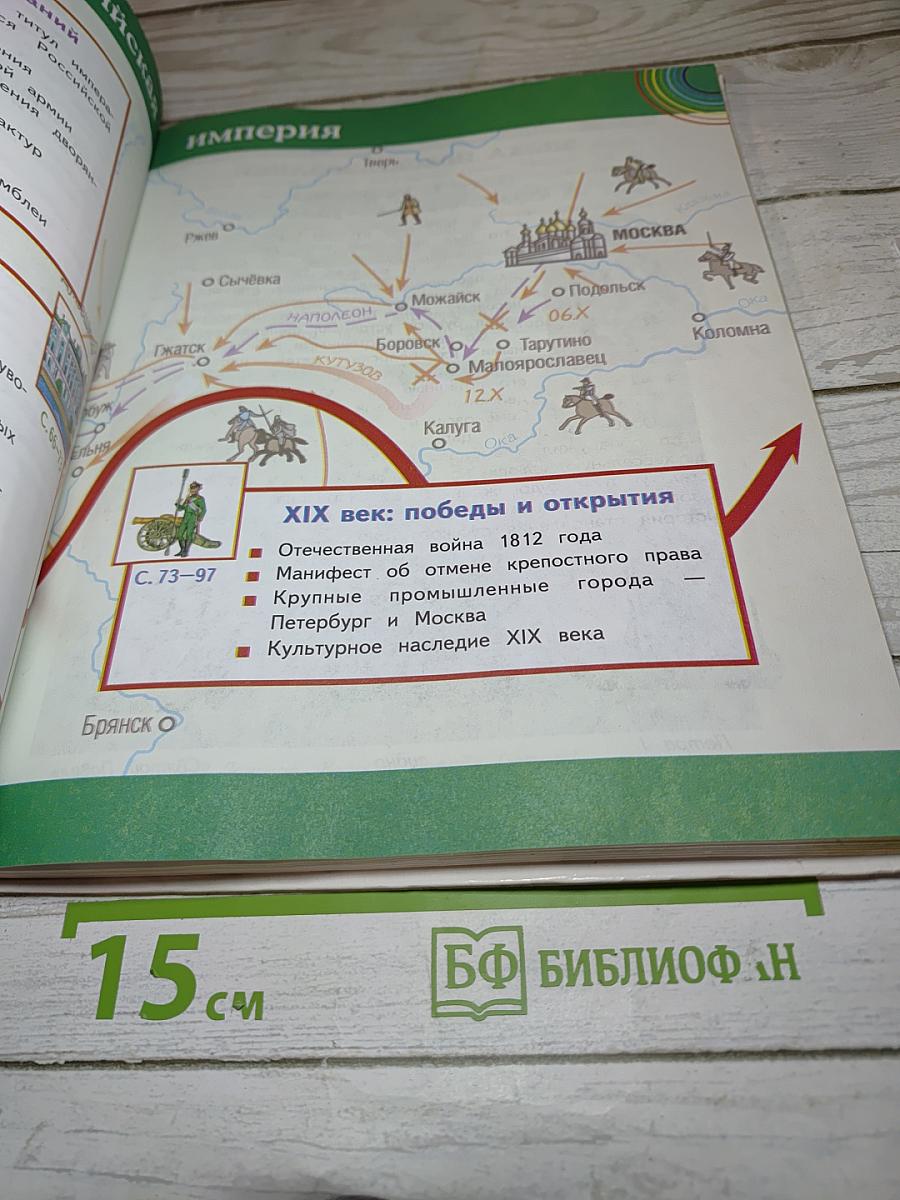 Окружающий мир 4 класс Часть 2