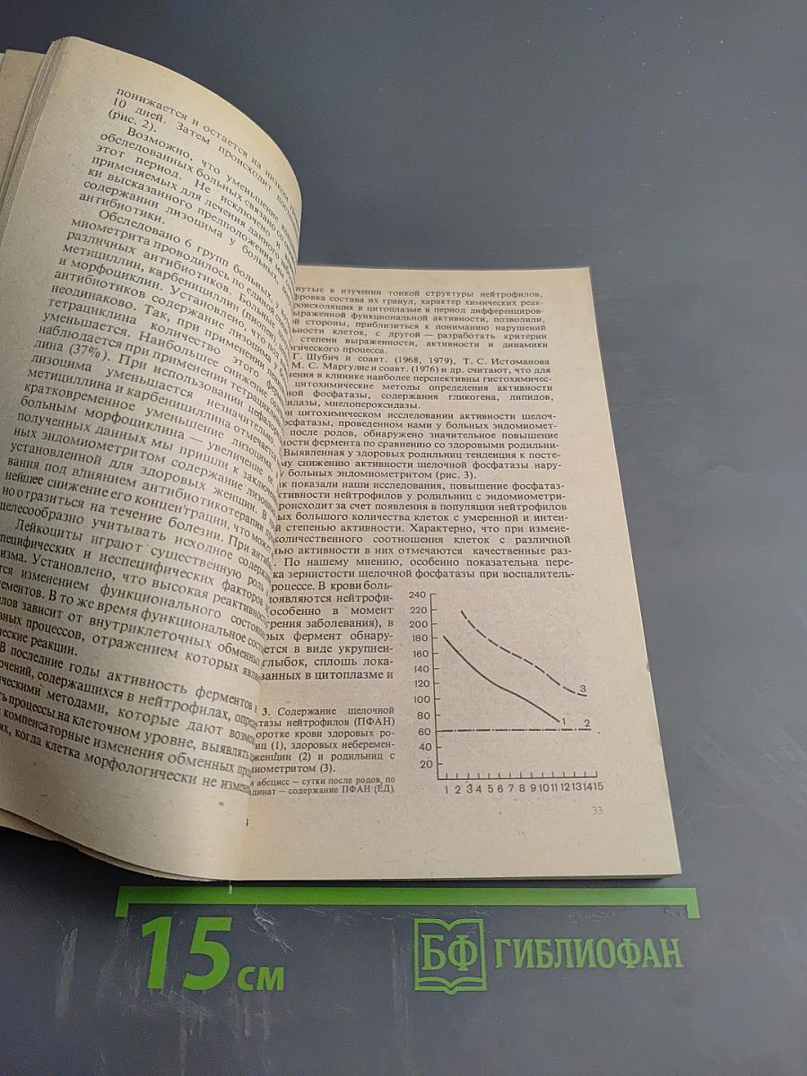 Послеродовые инфекционные заболевания