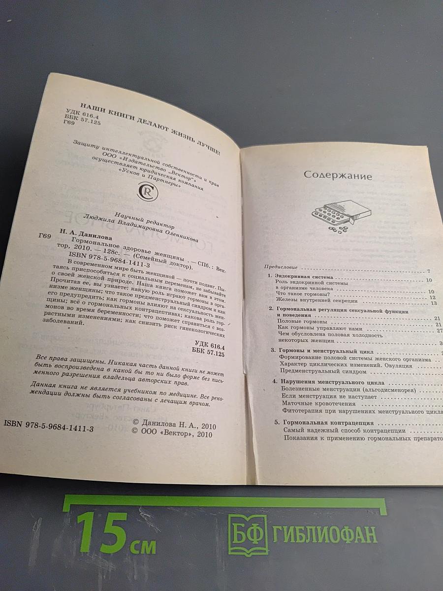 Гормональное здоровье женщины