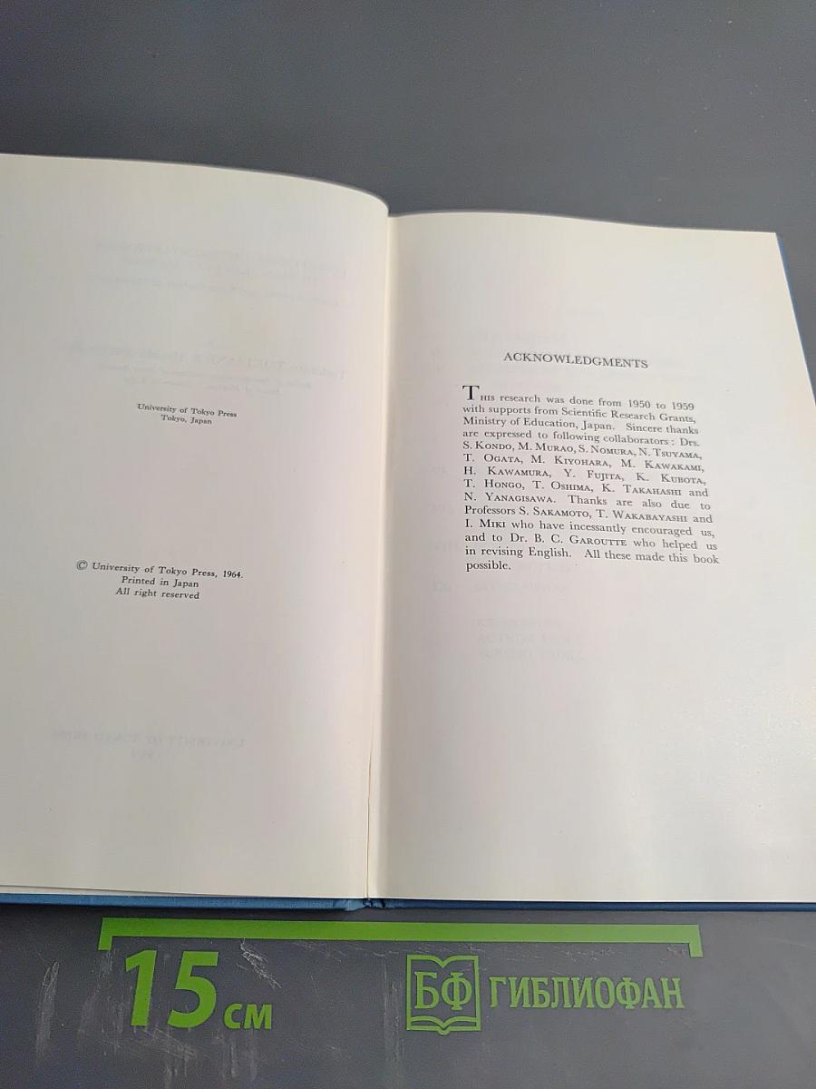 Functional Differentiation of Human Skeletal Muscle