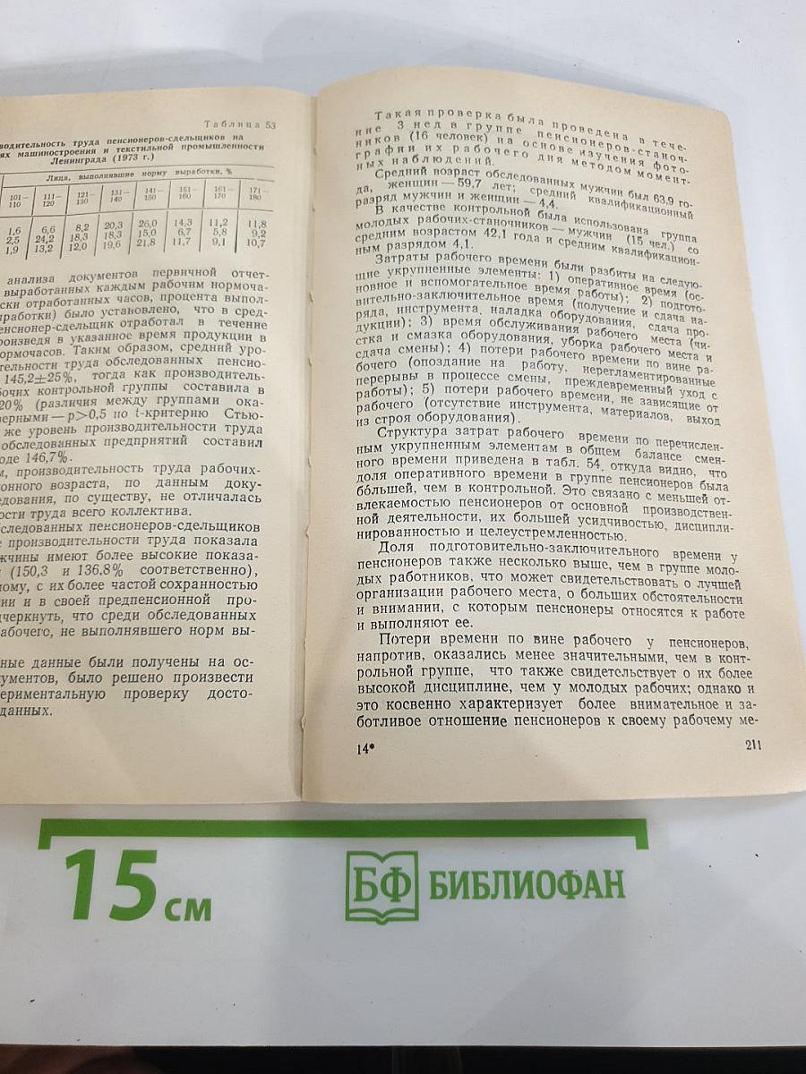 Здоровье и труд в пожилом возрасте