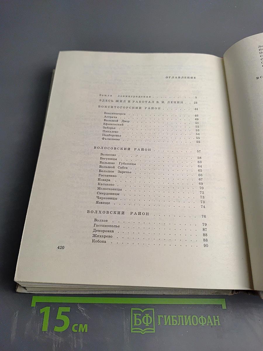 Памятные места Ленинградской области