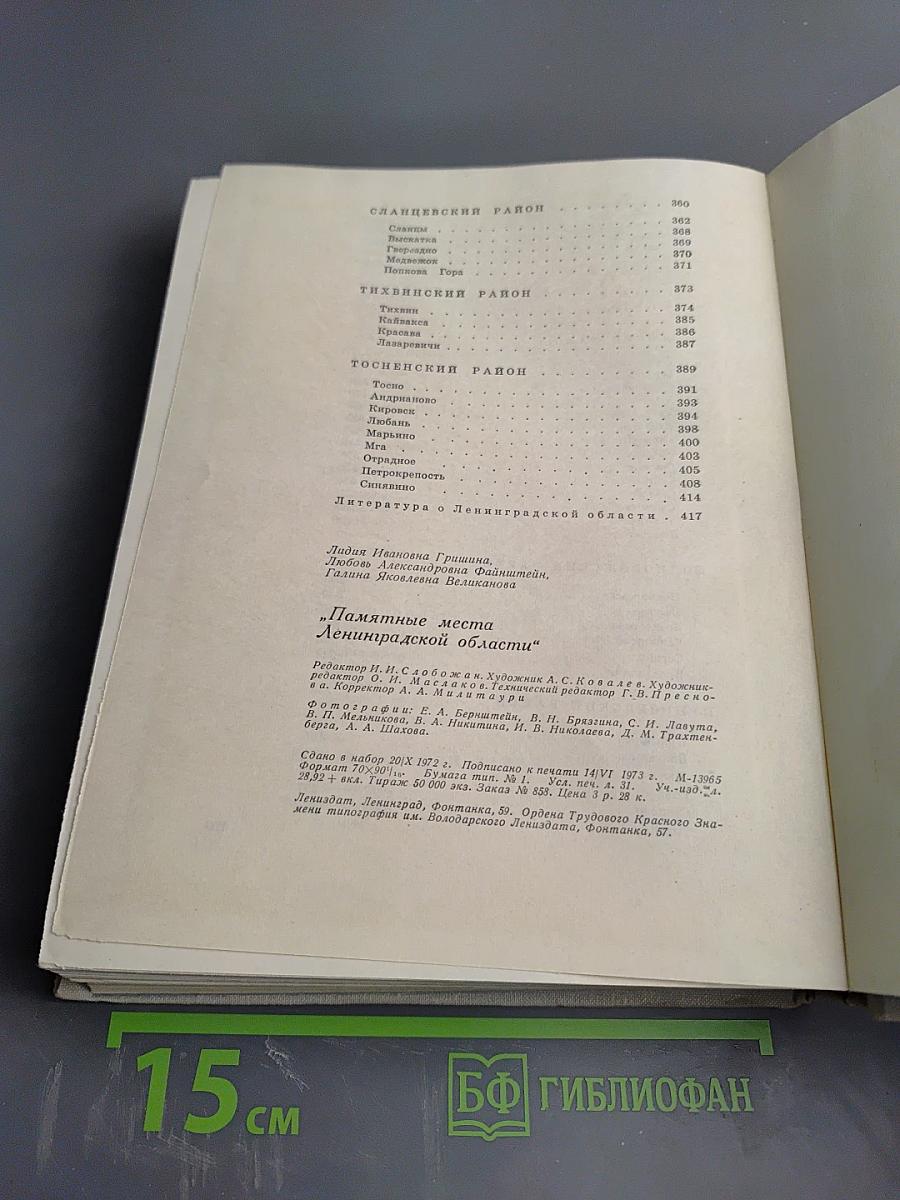 Памятные места Ленинградской области