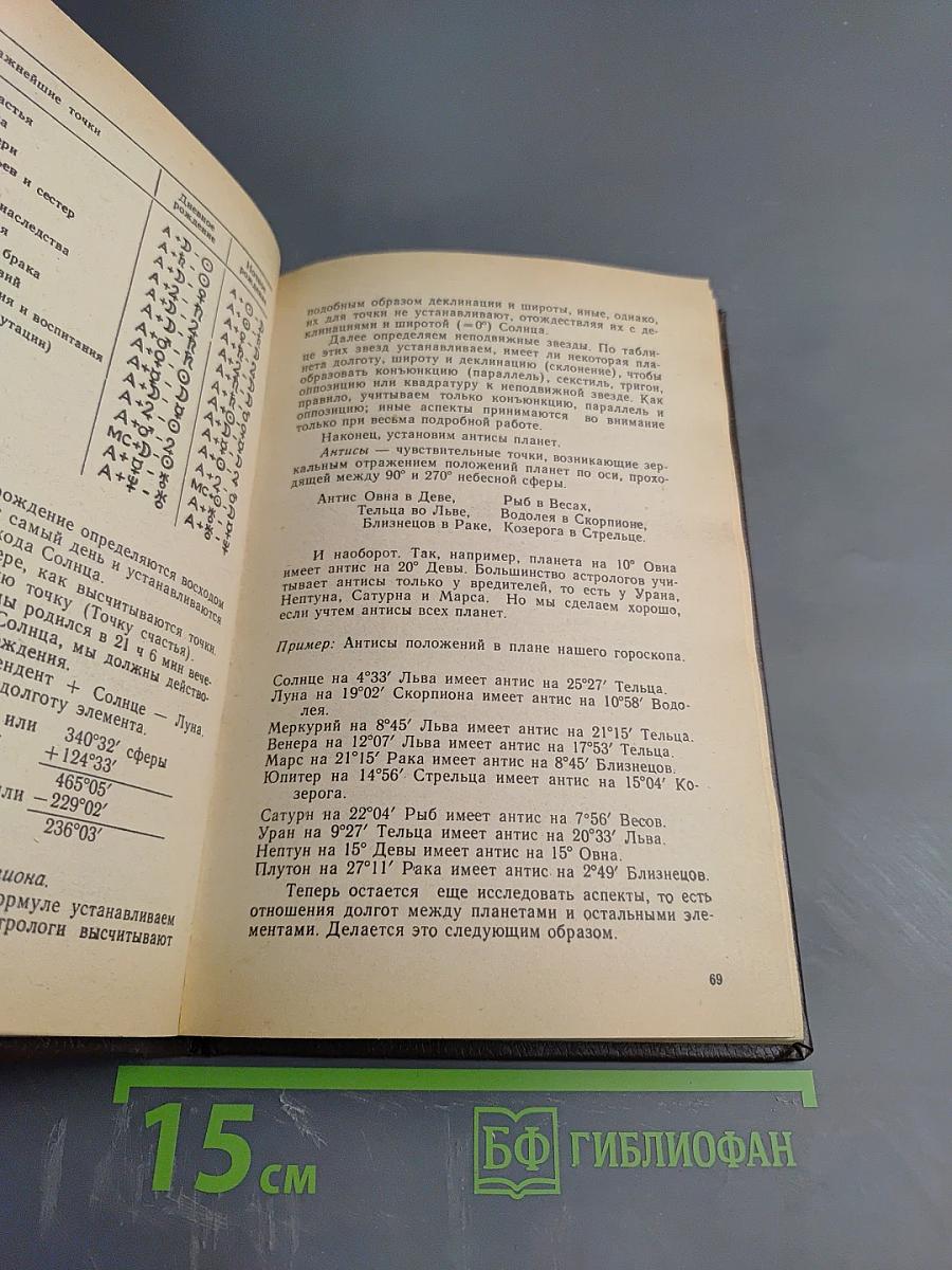 Практическая астрология, или Искусство предвидения и противостояния судьбе. Книга первая, вторая, третья