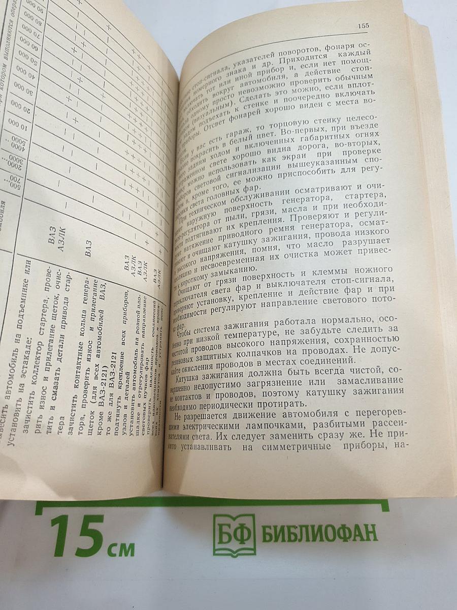 Как сохранить автомобиль