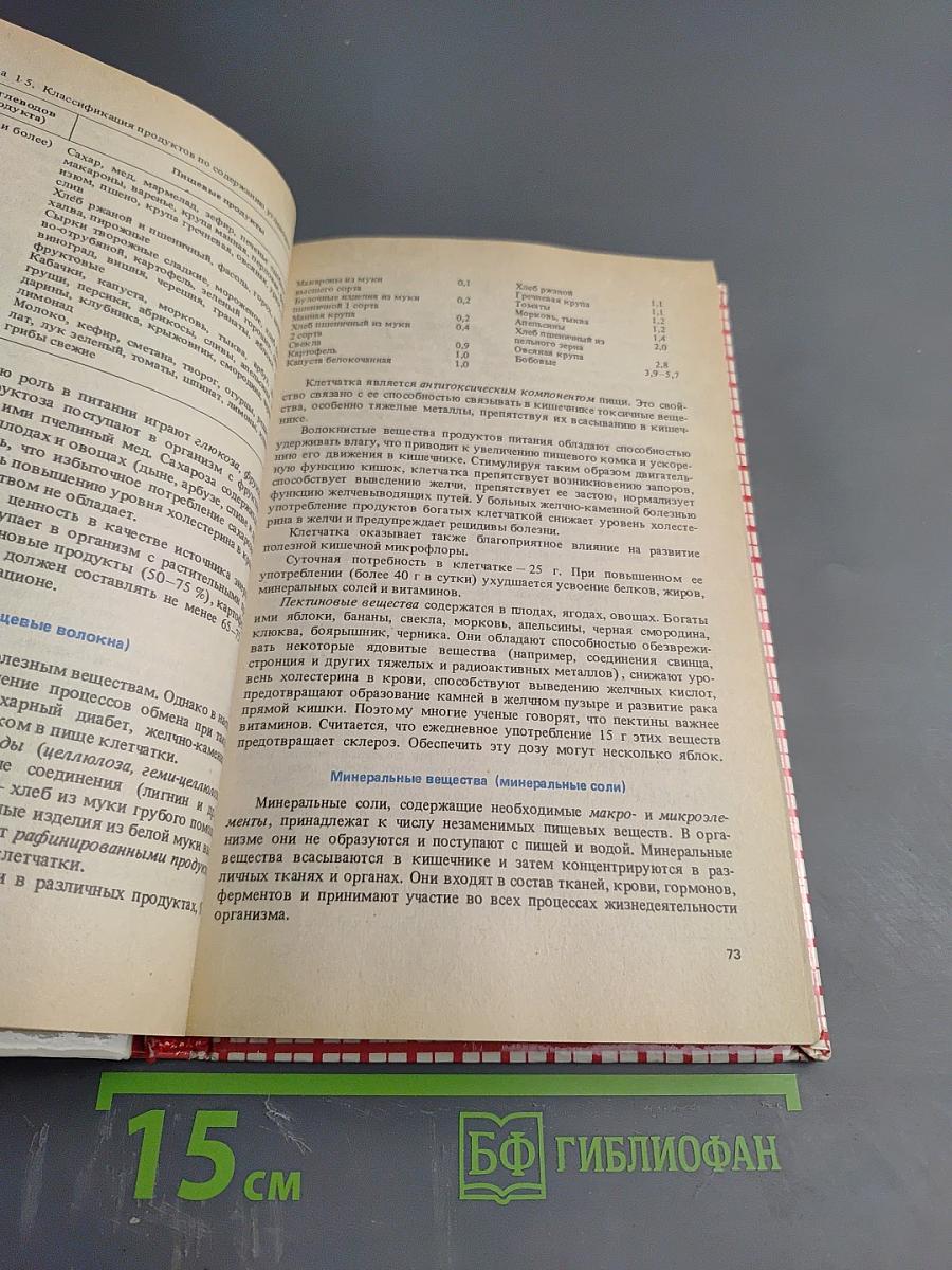 Домашний гигиенический справочник