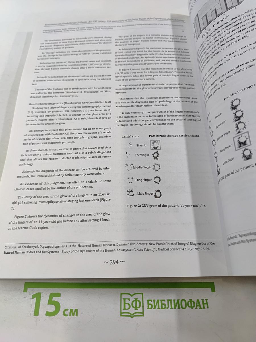 Ренессанс пиявколечения в России. XX-XXI век