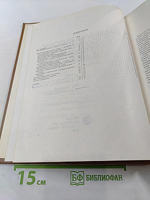 Фразеологический словарь русского языка