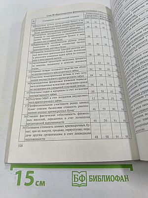 Переход к новому плану счетов финансово-хозяйственной деятельности предприятия. 4600 бухгалтерских проводок в таблицах перехода к новому Плану счетов