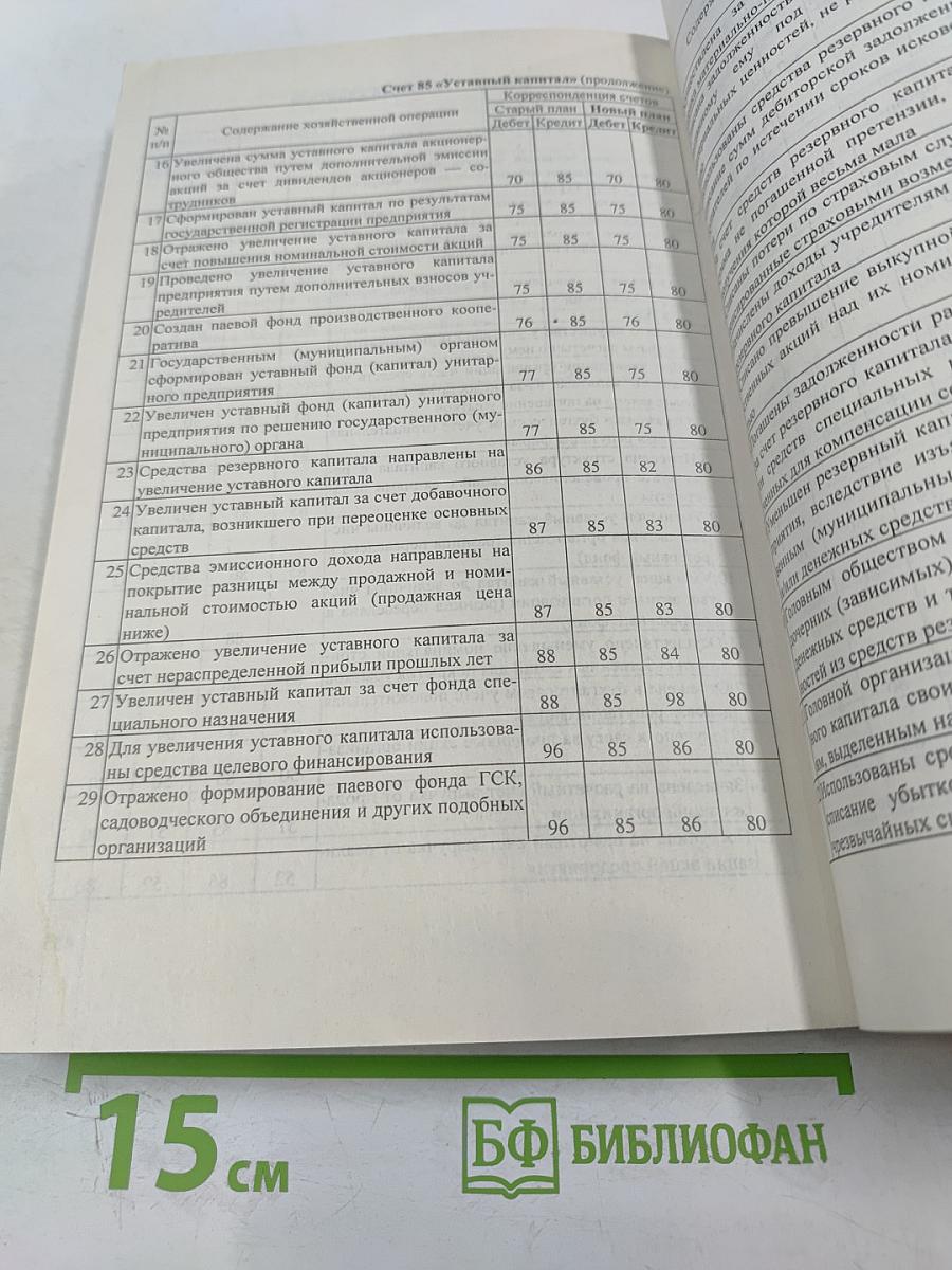 Переход к новому плану счетов финансово-хозяйственной деятельности предприятия. 4600 бухгалтерских проводок в таблицах перехода к новому Плану счетов