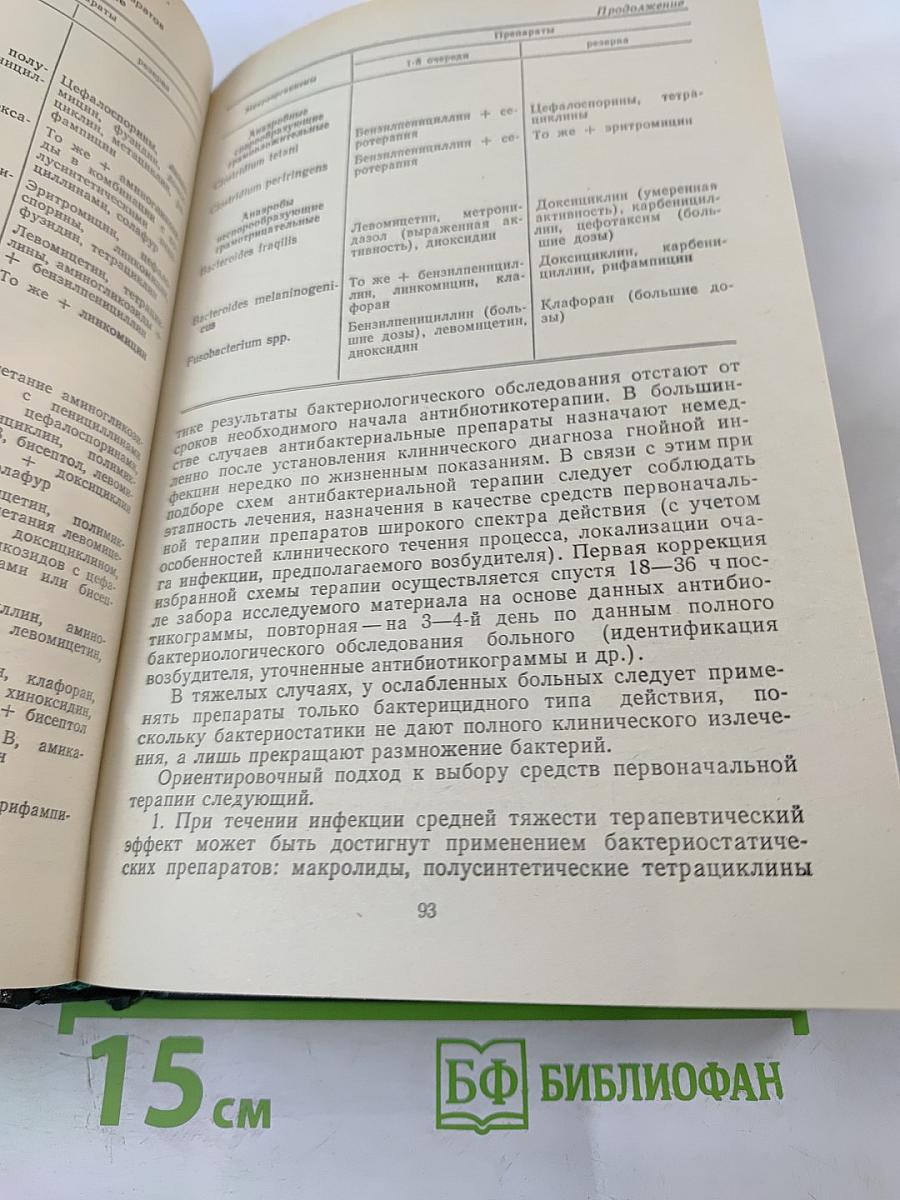Руководство по неотложной хирургии органов брюшной полости